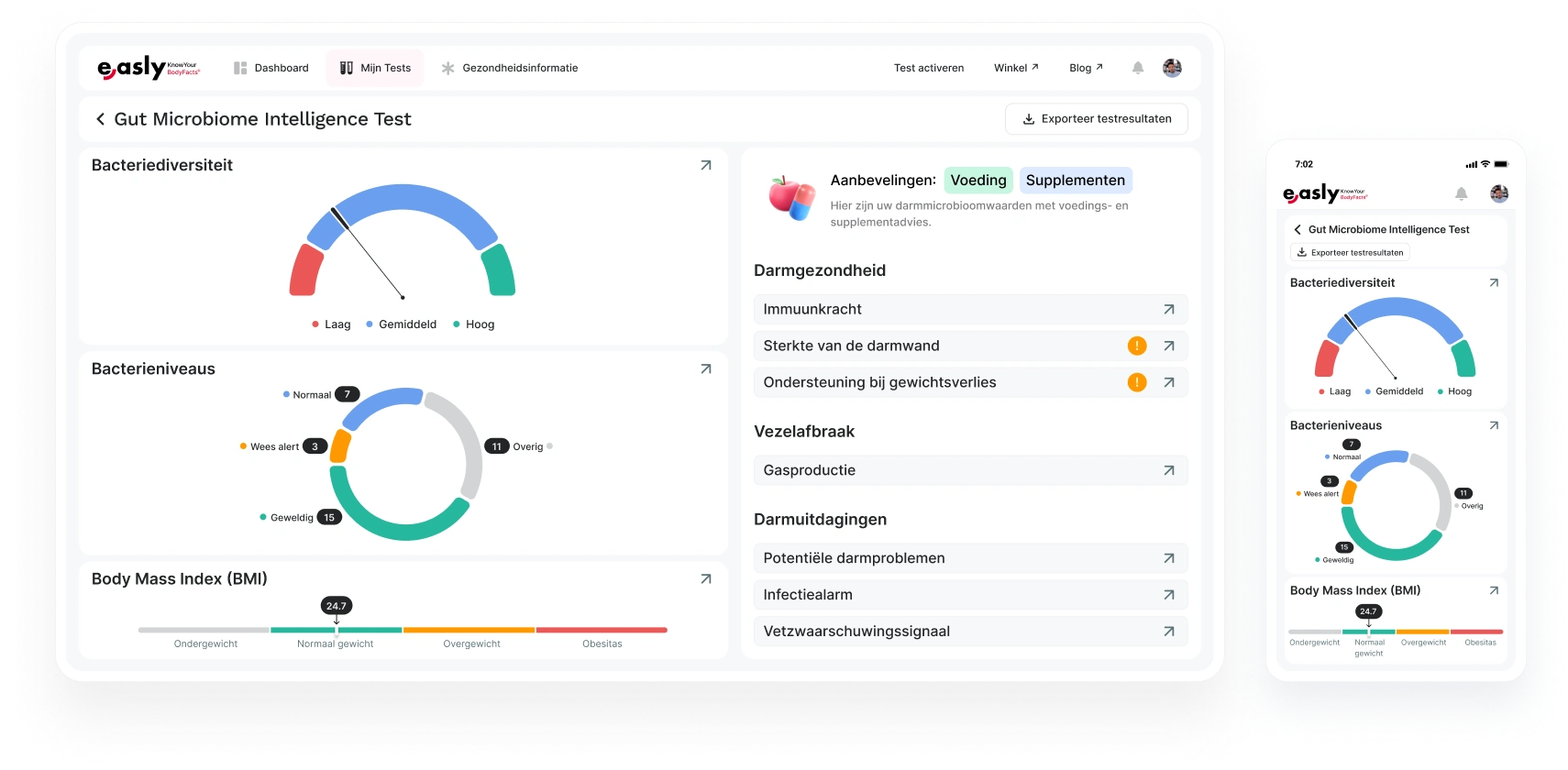 microbiom-inteligence-board